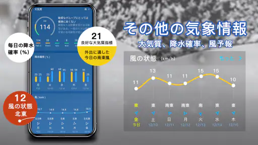 天気 - 最も正確な天気アプリ screenshot 6