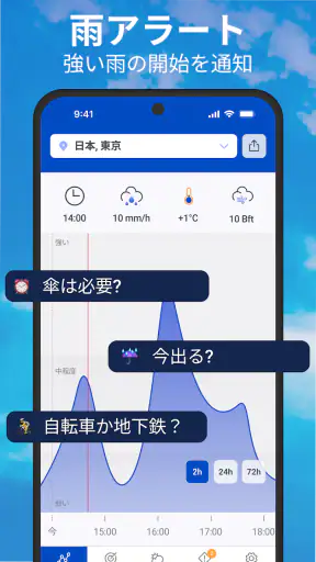 天気と雨雲レーダー予報 screenshot 2