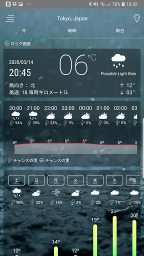 天気予報アプリ screenshot 9