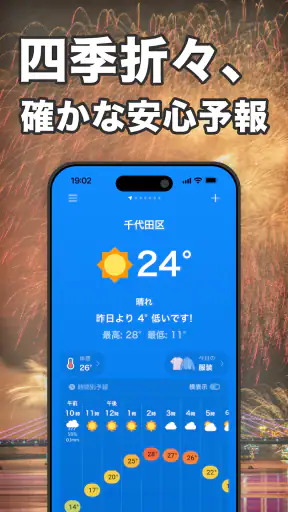 天気天気 - 気温に合った服装がわかる天気予報アプリ screenshot 1