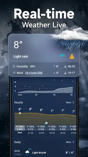 天気-料金なしのリアルタイム天気予報、災害警報とウィジェット screenshot 9