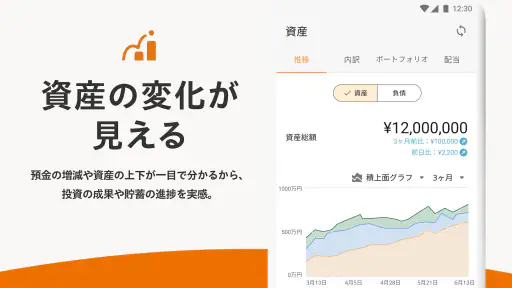 家計簿 マネーフォワード ME：人気の資産管理＆支出管理 screenshot 3
