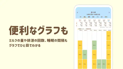 授乳ノート - 産後の子育てに!共有できる育児・成長記録 screenshot 4