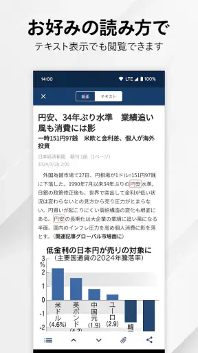 日本経済新聞 紙面ビューアー screenshot 4