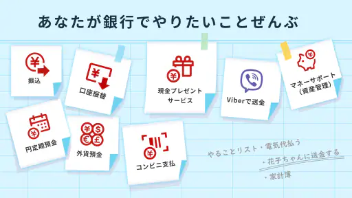楽天銀行 -個人のお客様向けアプリ screenshot 2