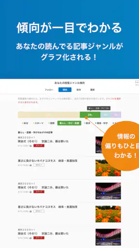 毎日新聞ニュース screenshot 12