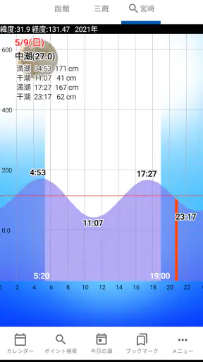 潮汐なび screenshot 1