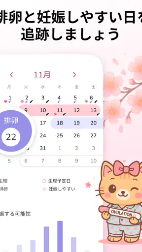 生理カレンダー -月経周期トラッカー screenshot 6