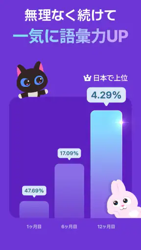 英単語·リスニング·英文法·英語学習アプリ - Epop screenshot 11