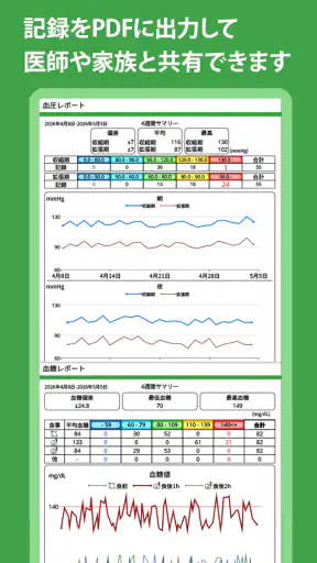 血圧記録・血圧手帳(血圧管理)アプリ TryNotes screenshot 4