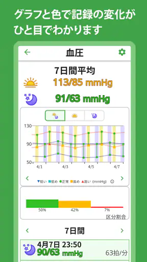 血圧記録・血圧手帳(血圧管理)アプリ TryNotes screenshot 8