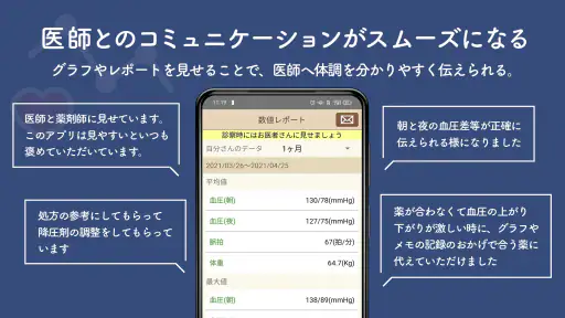 血圧ノート-はじめての血圧管理アプリ- screenshot 3