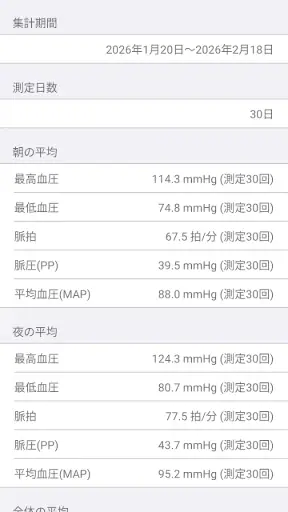 血圧手帳 - 毎日の血圧管理に screenshot 3