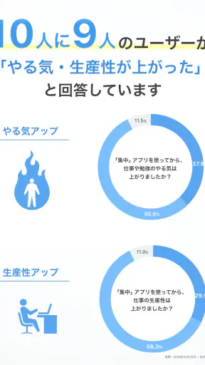 集中|勉強時間の記録管理・スマホ依存対策、資格学習・受験に screenshot 9