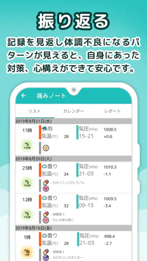 頭痛ーる-天気予報で体調管理 screenshot 11