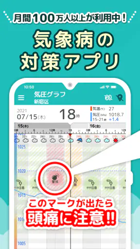 頭痛ーる-天気予報で体調管理 screenshot 7