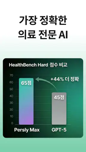퍼슬리: 내 병원 기록 연동되는 AI 닥터 건강 상담 screenshot 7