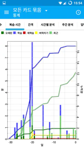 AnkiDroid 암기카드 screenshot 6