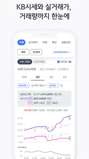KB부동산 - 아파트 단지 매물 분양 빌라 시세 screenshot 11