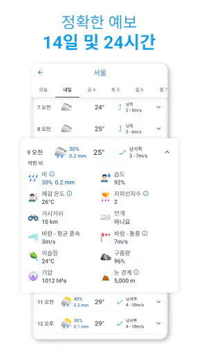 Meteored - 날씨 및 일기예보 알림 screenshot 5