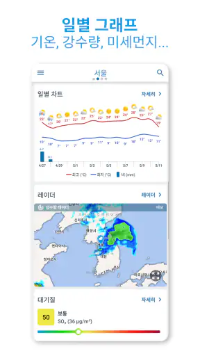 Meteored - 날씨 및 일기예보 알림 screenshot 7