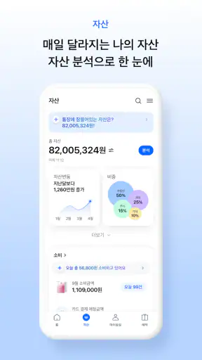 모니모(삼성금융통합앱) 생명 화재 카드 증권 screenshot 4