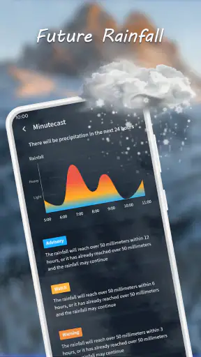 Nice Weather screenshot 11