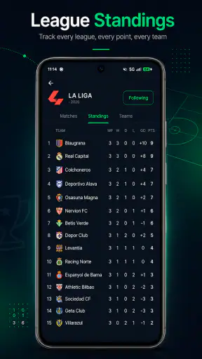 Scoora: Live Football Scores screenshot 3