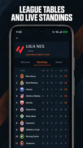 TifoLive: Football Scores screenshot 4