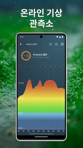 Windy.app : 바람, 파도 및 일기 예보 screenshot 6