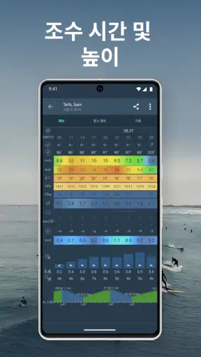 Windy.app : 바람, 파도 및 일기 예보 screenshot 8