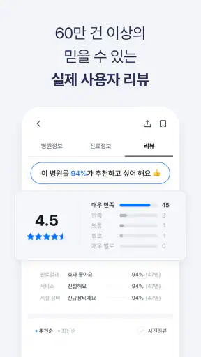 굿닥 - 병원 접수, 병원 예약, 비대면 진료 필수 앱 screenshot 6