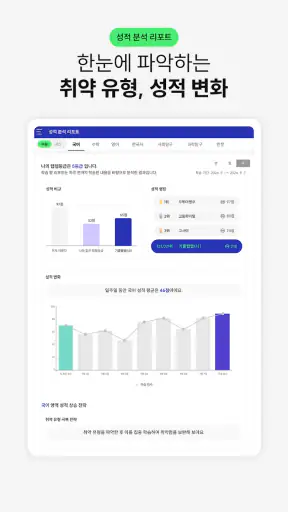 기출탭탭-AI 맞춤 문제, 내신, 수능, 고등 전 과목 screenshot 11