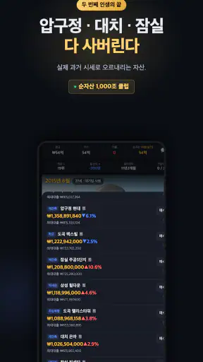 나 혼자만 상한가 : 회귀 주식 키우기 게임 screenshot 7