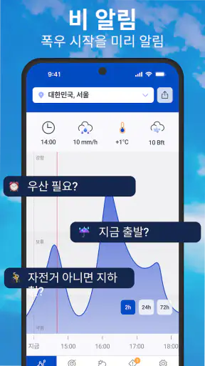 날씨 및 강우 레이더 예보 screenshot 2