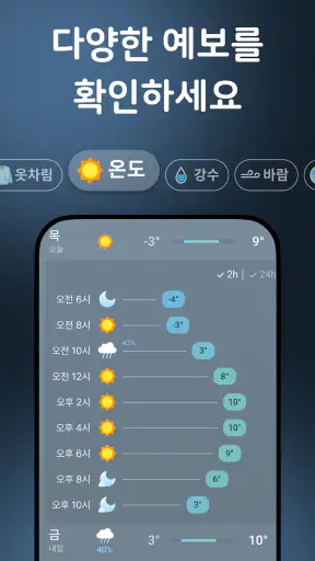 날씨날씨 - 기온별 옷차림, 미세먼지, 기상청, 위젯 screenshot 12