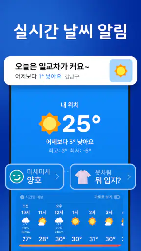 날씨날씨 - 기온별 옷차림, 미세먼지, 기상청, 위젯 screenshot 3