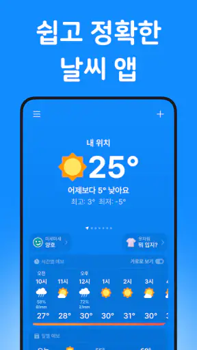 날씨날씨 - 기온별 옷차림, 미세먼지, 기상청, 위젯 screenshot 9