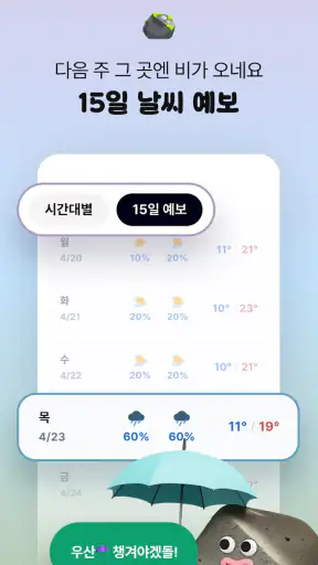 날씨돌: 내일날씨·일기예보·강수알림·미세먼지 screenshot 6