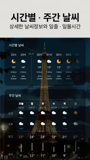 날씨어때 - 잠금화면 날씨, 미세먼지, 캘린더, 알람 screenshot 3