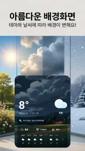 날씨어때 - 잠금화면 날씨, 미세먼지, 캘린더, 알람 screenshot 5