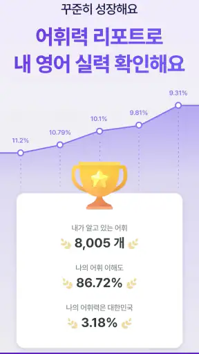 말해보카: 단어, 문법, 스피킹, 영어 회화 screenshot 8