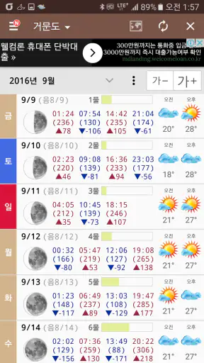 물때와날씨(조석예보, 물때표, 바다날씨, 바다낚시) screenshot 8