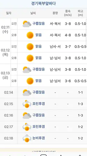 바다타임2.0 - 물때, 조석예보, 바다날씨, 바다수온 screenshot 5