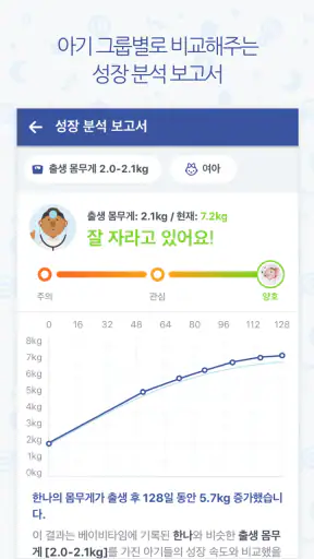 베이비타임 - BabyTime (수유, 육아, 일기) screenshot 2