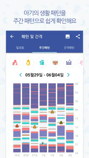 베이비타임 - BabyTime (수유, 육아, 일기) screenshot 4