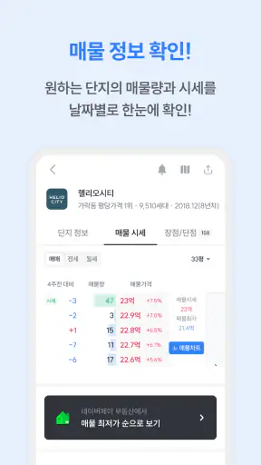 부동산 리치고 - 아파트 실거래가와 청약, AI 경매! screenshot 5