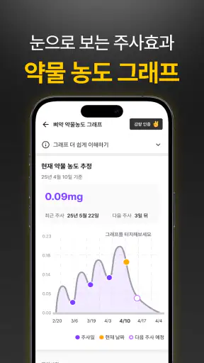 삐약: 1위 다이어트 주사 관리, 커뮤니티, 병원 약국 screenshot 5