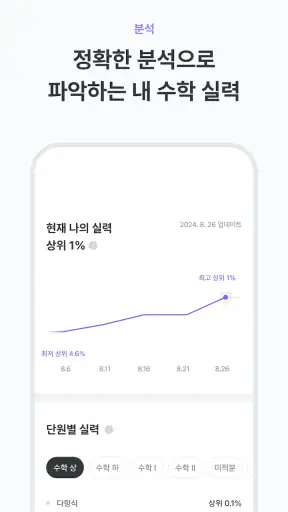 수학대왕 - AI디지털문제집 screenshot 6