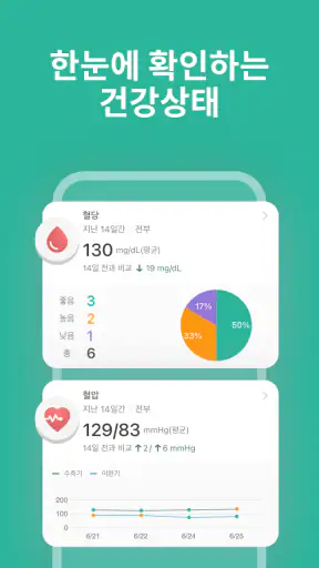 슈가지니 - 혈당·당뇨병·혈압 건강 관리 앱 screenshot 3